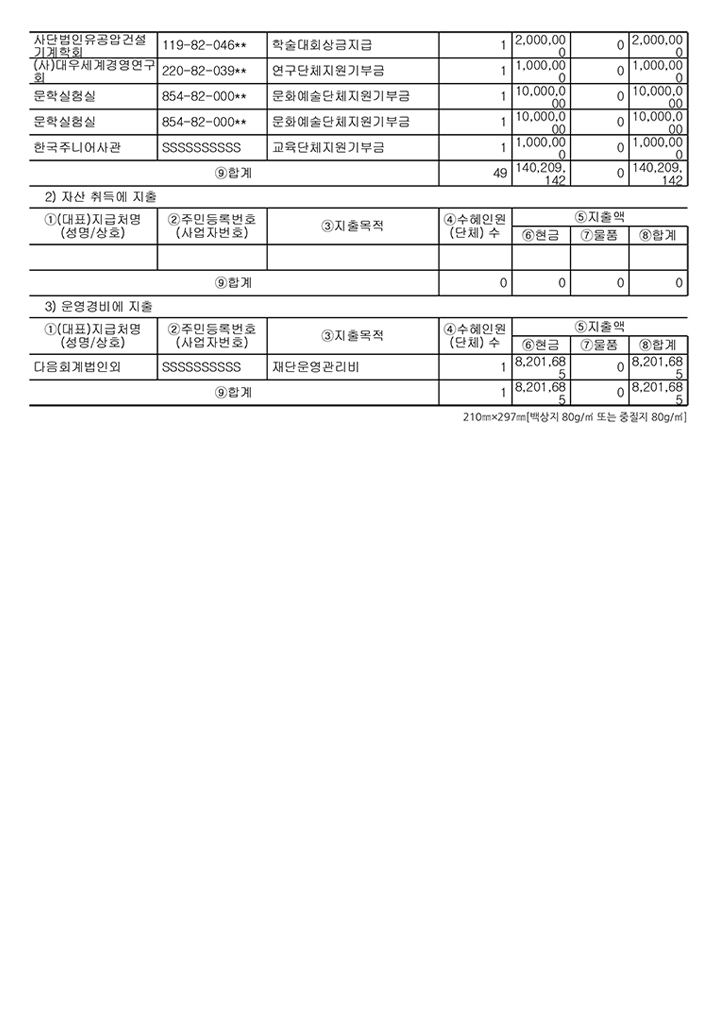 기부금관리_사용명세서_2025
